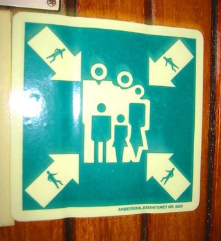 [ 
Gathering point sign ]